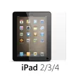 iPad 2/3/4 kijelzővédő fólia